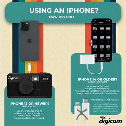 myDigicam Screenless Digital Camera